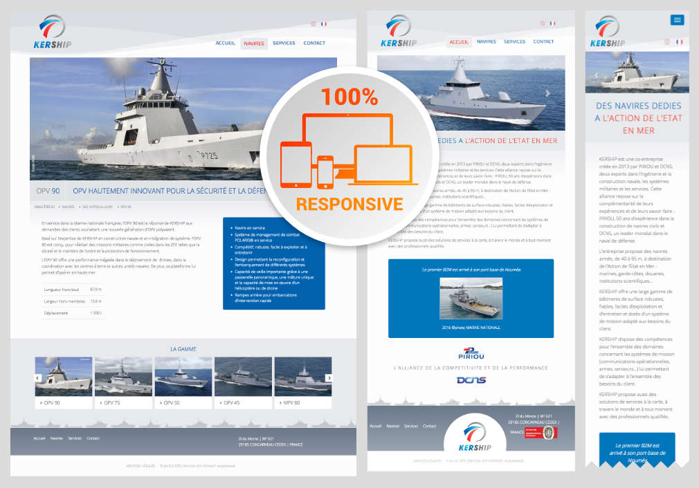 Kership Navires Armés